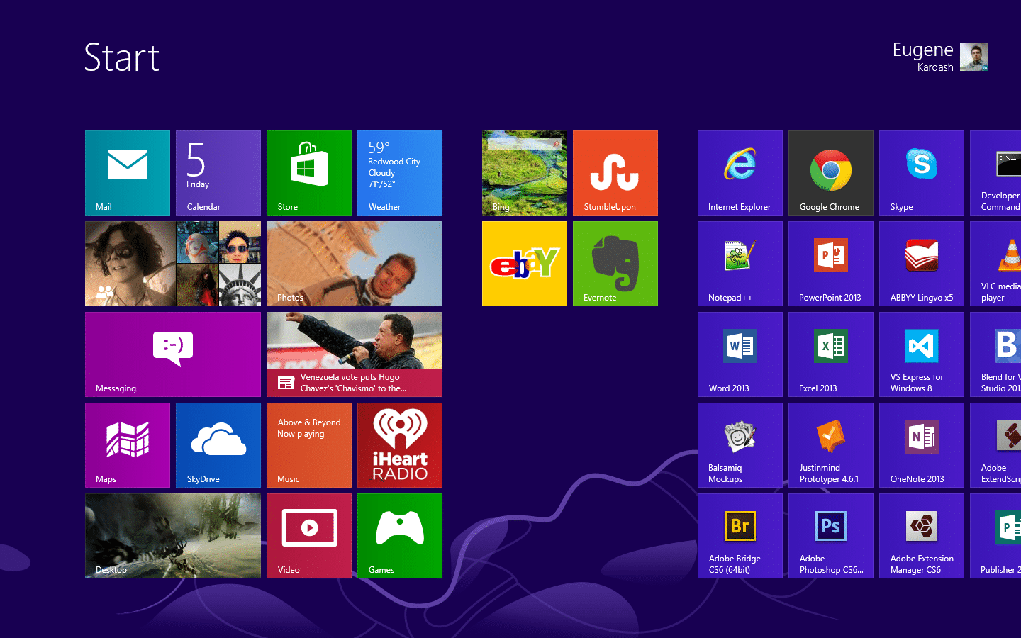 Windows 8.1 Pro Edition Full Version