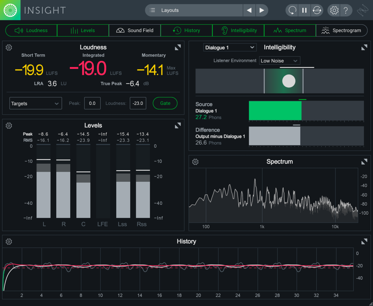 iZotope Insight Pro 2.3.0 Free Download Full